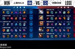 爱游戏亚洲官网-鏖战五局，梦魇之翼终于爆冷夺胜，赢得实至名归的简单介绍