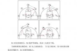 爱游戏在线登录-球队启动冬训计划，调整战术备战