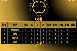 爱游戏app-关于尤文图斯遭遇不敌，积分榜排名受到影响的信息