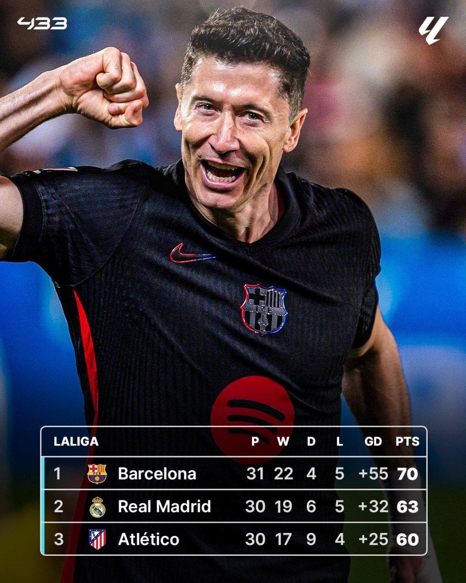 关于莱加内斯客场大胜埃瓦尔,保持胜利势头的信息 关于莱加内斯客场大胜埃瓦尔,保持胜利势头的信息