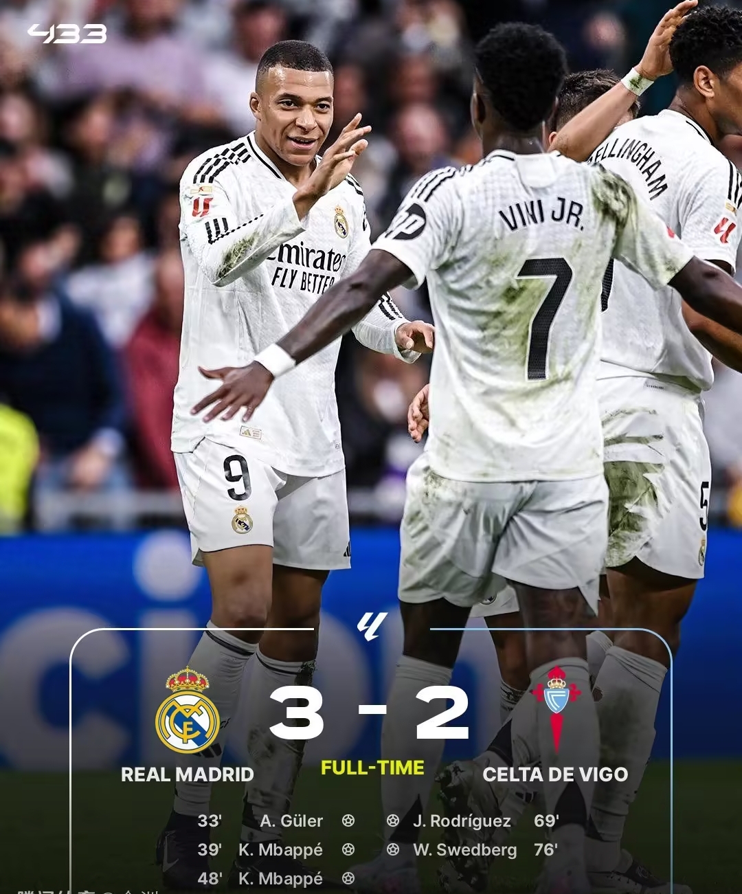 关于皇马防线坚固，助球队击败劲敌的信息